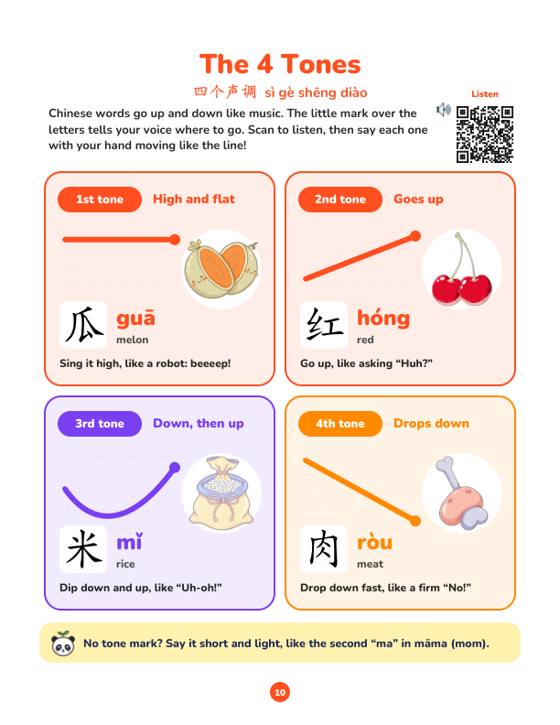 The 4 tones and how to say pinyin, with audio